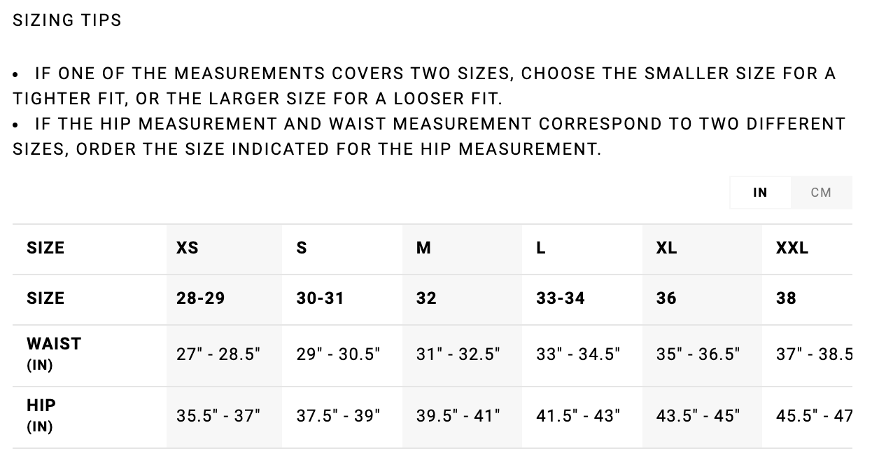 RVCA Men's Trunks Size Chart