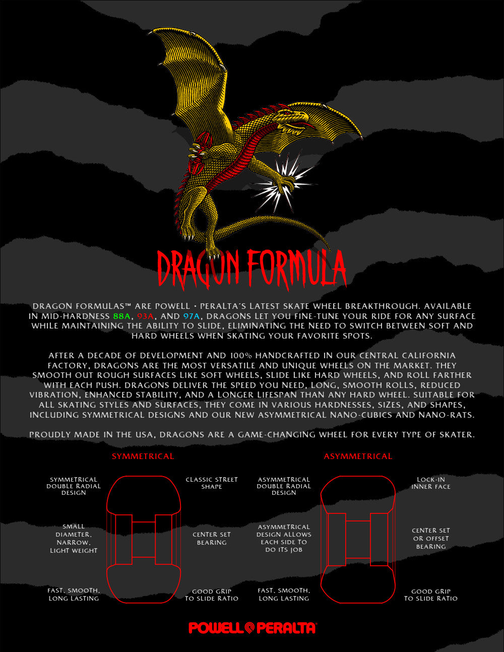 Dragon Formula Specs
