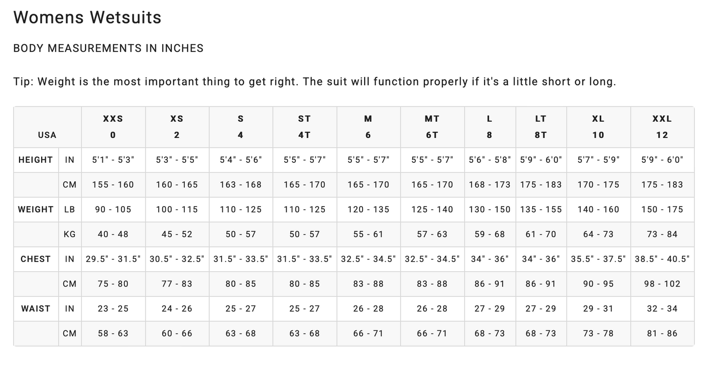 Billabong Women's Wetsuits Size Chart