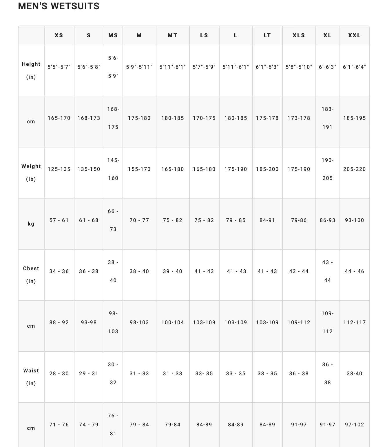 Billabong Mens Wetsuits Size Chart