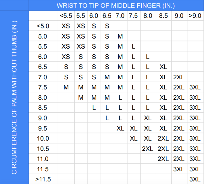 Vance Snow Gloves Size Chart