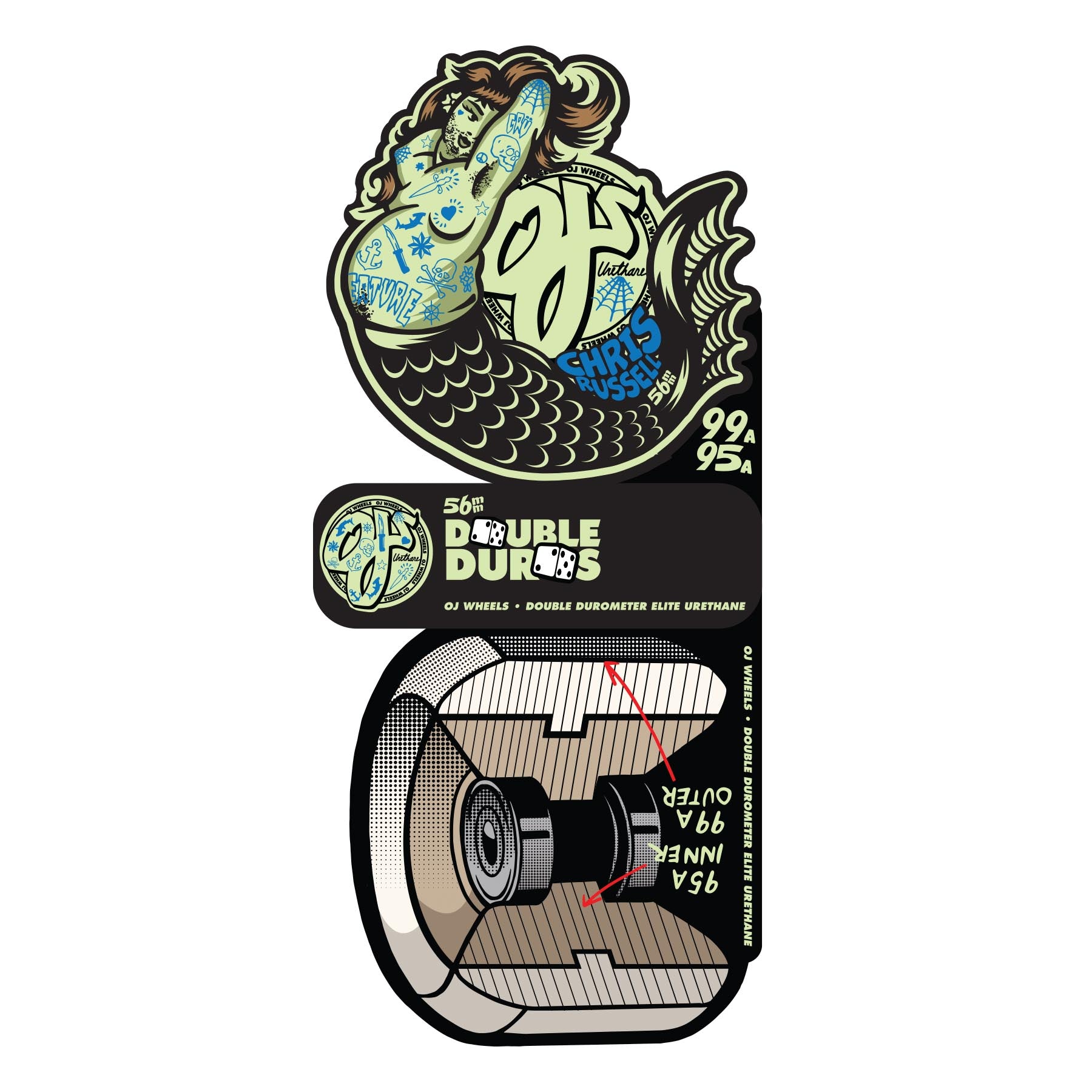OJ Wheels 56mm 99a/95a Chris Russell Sexy Mermaid Double Duro White Mini Combo Skateboard Wheels 