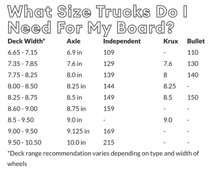 Krux Independent Bullet Skateboard Trucks Size Chart