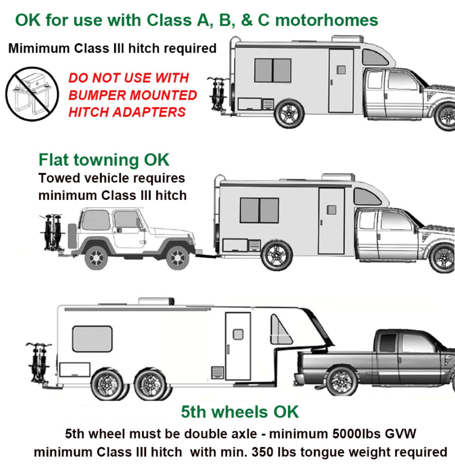 Hollywood Racks RV Rider Electric Bicycle Trailer Rated Hitch Rack approved uses