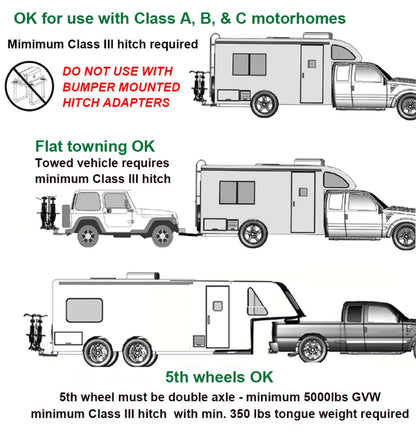 Hollywood Racks RV Rider Electric Bicycle Trailer Rated Hitch Rack approved uses