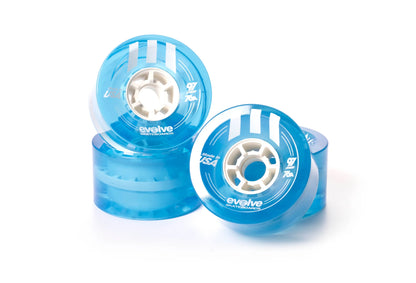 Ice Blue Wheels 97mm

