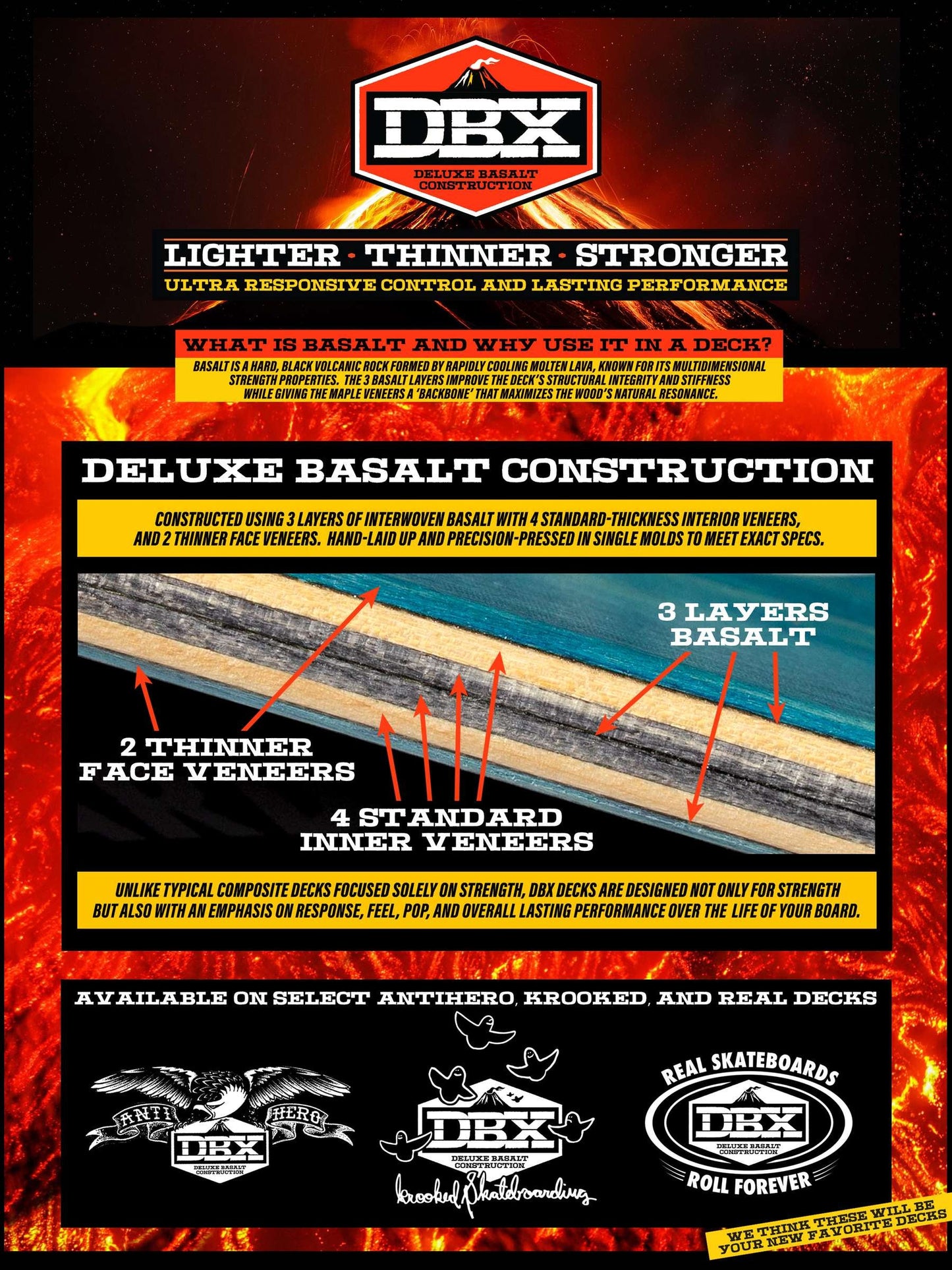 Krooked Skateboards DBX Eyes Bright Orange 8.50in x 32.18in Skateboard Deck