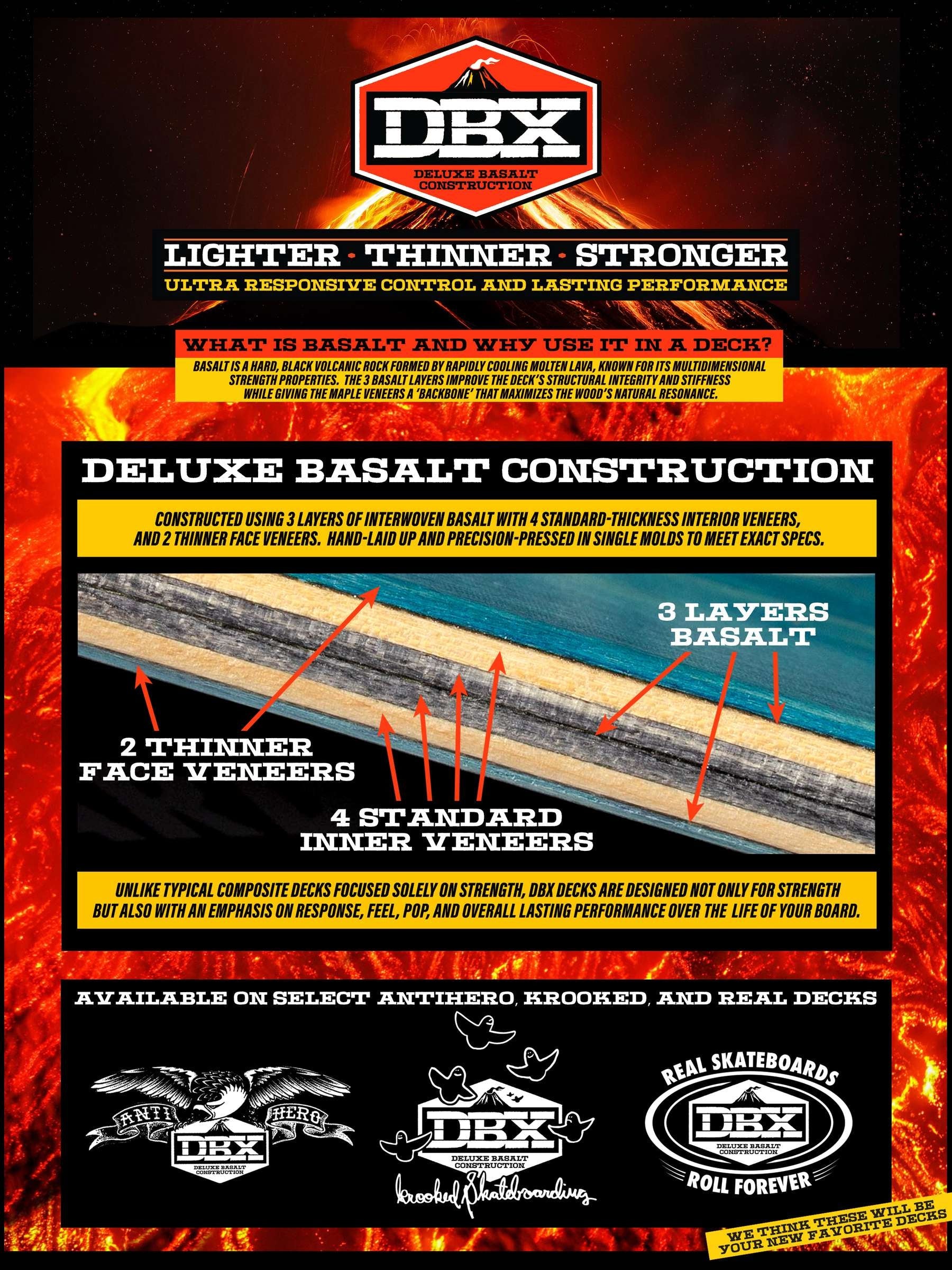 Krooked Skateboards DBX Eyes Bright Orange 8.50in x 32.18in Skateboard Deck