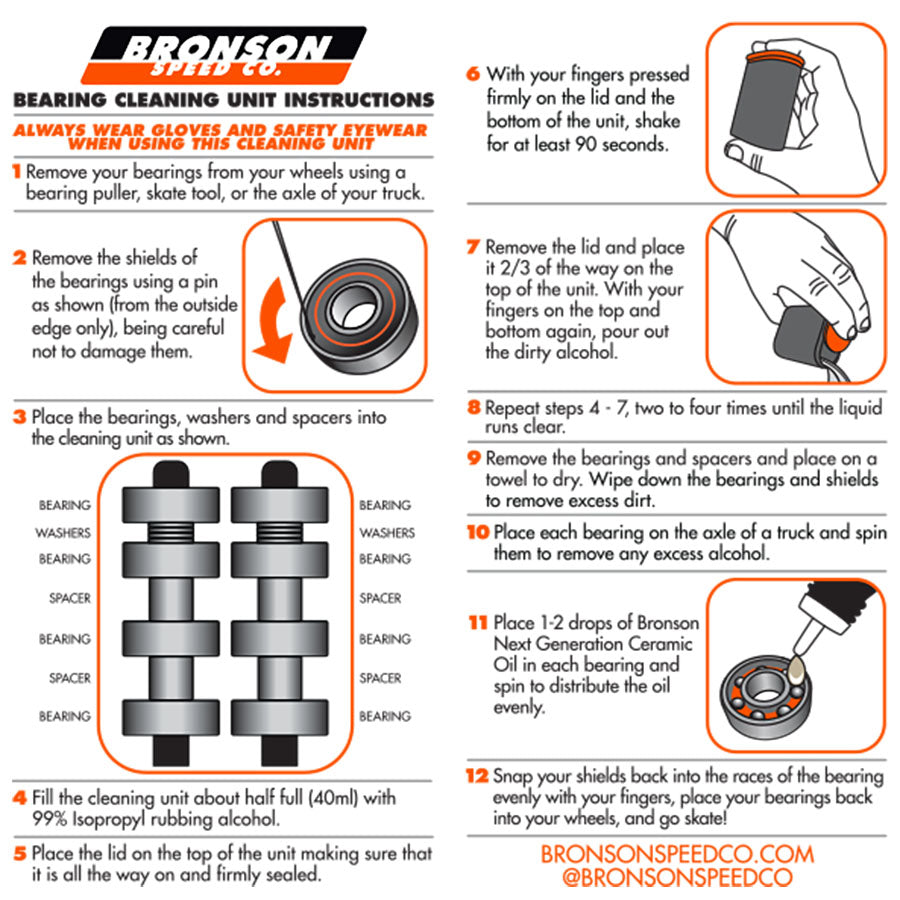 Bronson Speed Co. Skateboard Longboard Scooter Blades Bearing Cleaning Unit Instruction Sheet