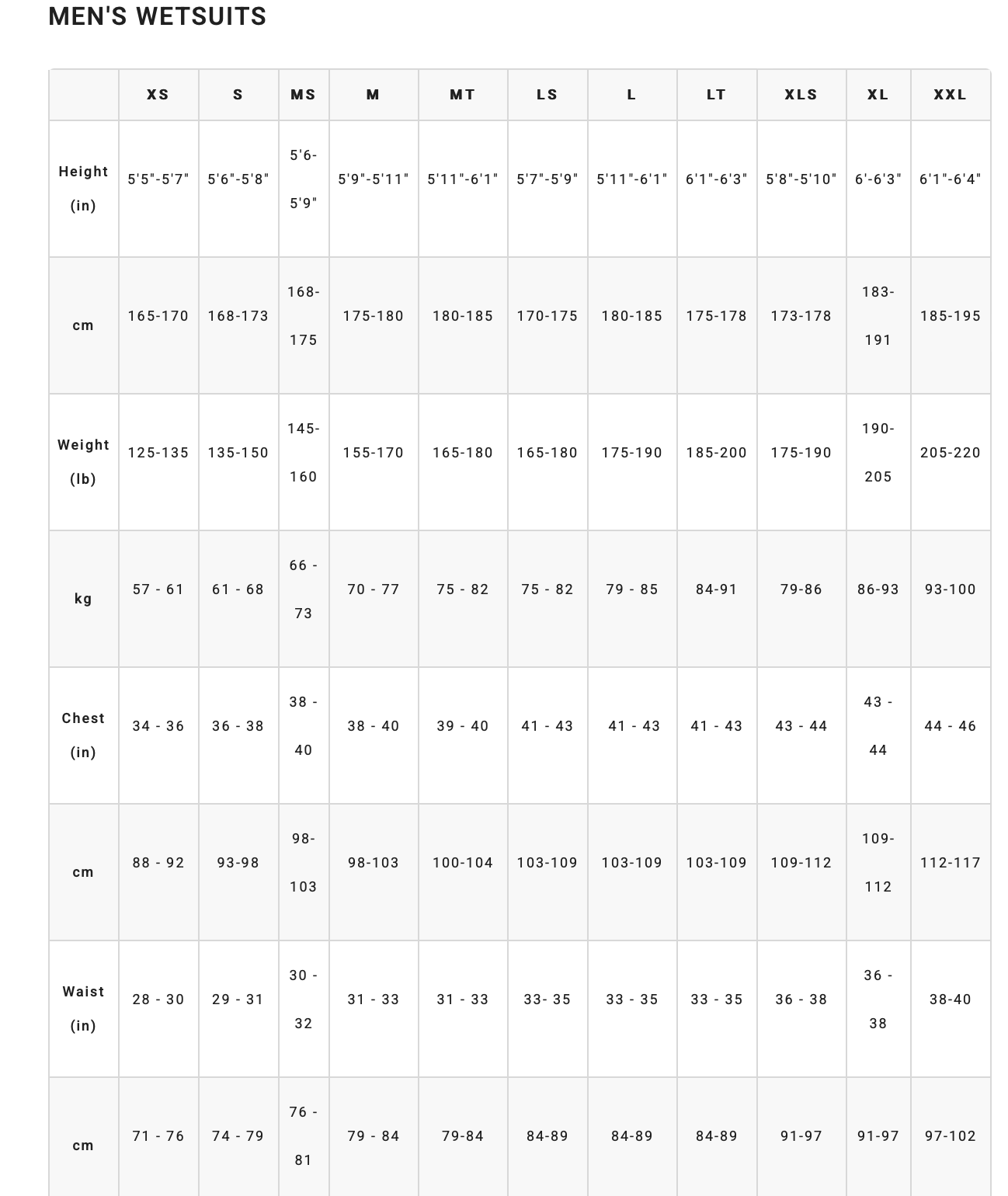 Billabong Mens Wetsuit Size Chart